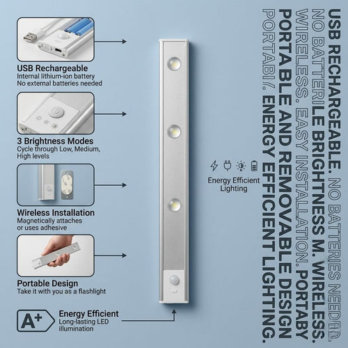 ILLUMITREND Under Cabinet Light | USB Rechargeable | Magnetic Motion Sensor LED – Kitchen, Wardrobe & Closet