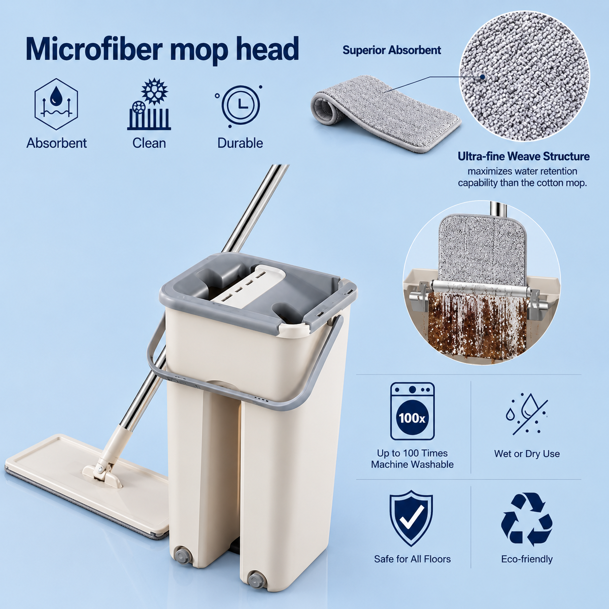 ILLUMITREND Flat Squeeze Mop & Bucket Set | Self-Wringing 360° Floor Cleaning System with Reusable Microfiber Pads